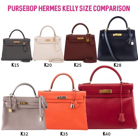 kelly hermes birkin|hermes kelly birkin size.